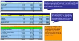 How to Start a Patent Search Company Plus Business Plan